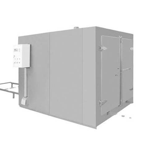 Powder Coating Curing Oven Market: Global Coating Solutions